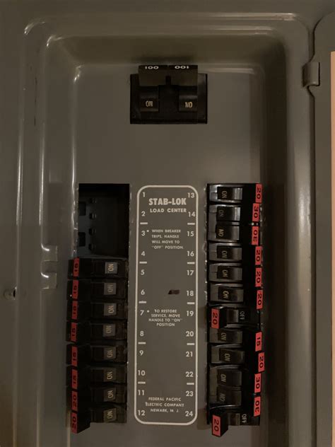 federal pacific electric fuse box|federal pacific electric breaker box.